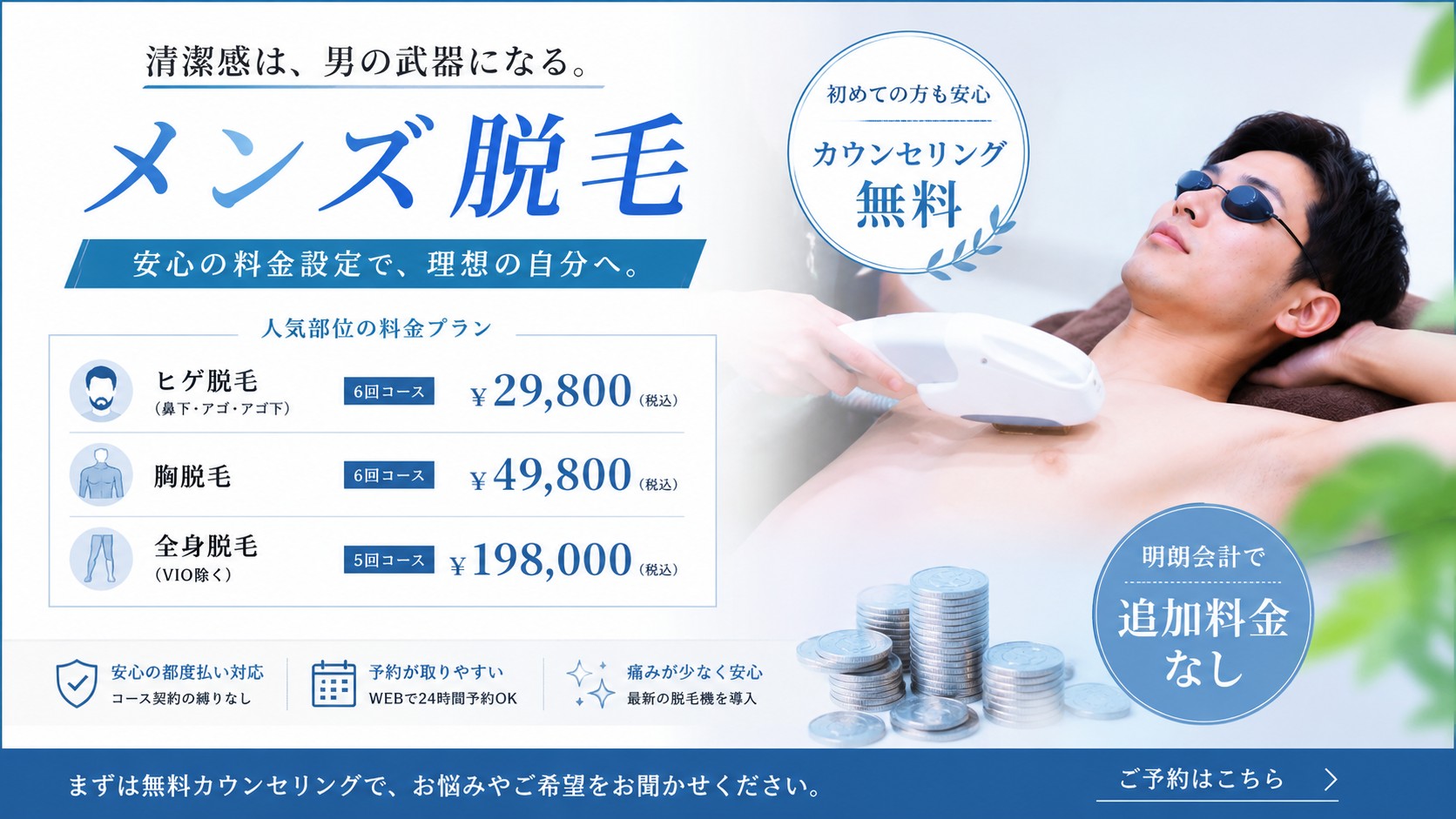 ゴリラクリニックは高い？他院との料金差と「高くても選ばれる理由」を検証